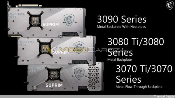 Стал известен объем видеопамяти GeForce RTX 3080 Ti и GeForce RTX 3070 Ti — 12 и 8 Гбайт