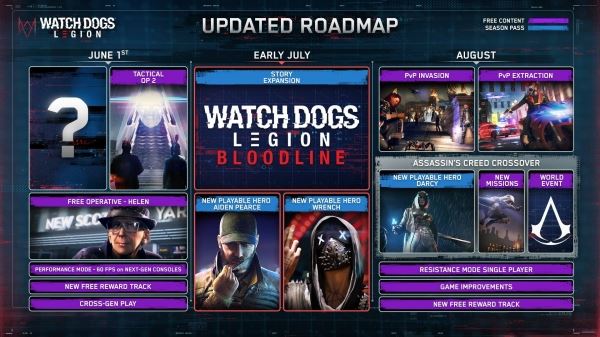 Ubisoft рассказала, какой контент появится в Watch Dogs Legion до конца лета 